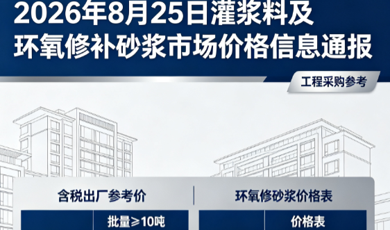 安义2026年8月25日灌浆料及环氧修补砂浆市场价格信息通报